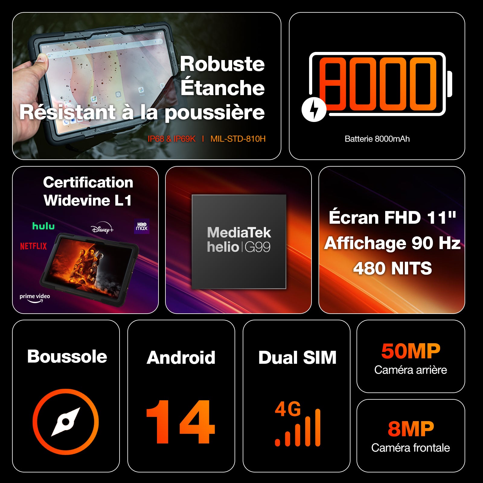 AGM PAD P2 Active | 4G LTE | Robuste | Coque Amovible | Widevine L1 | Helio G99 | Android 14